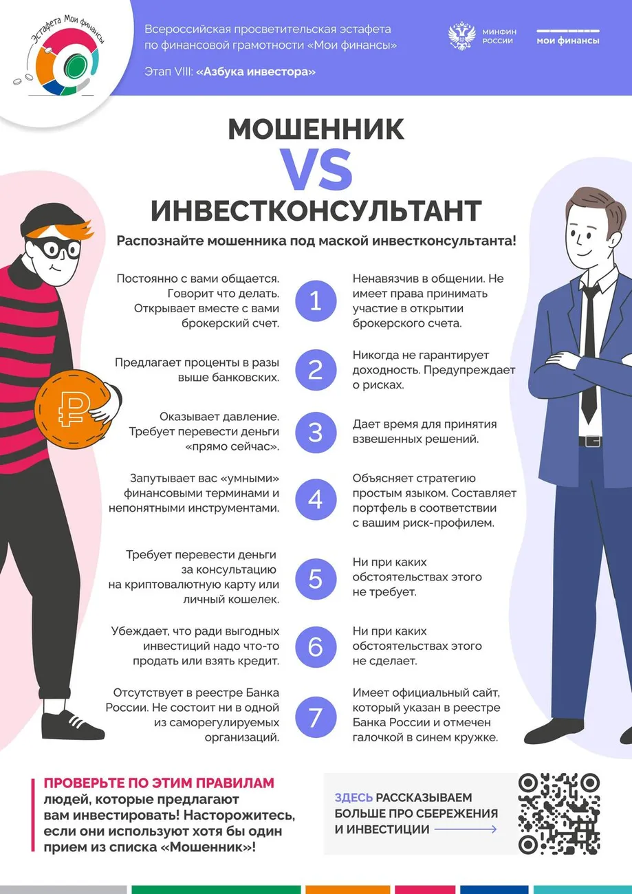 Плакат-Мошенник-Инвестконсультант