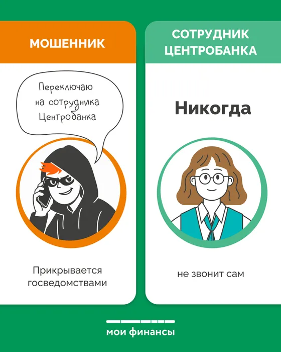 Правда или ложь_4