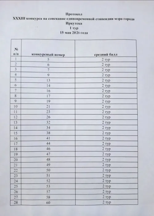 1 тур_1