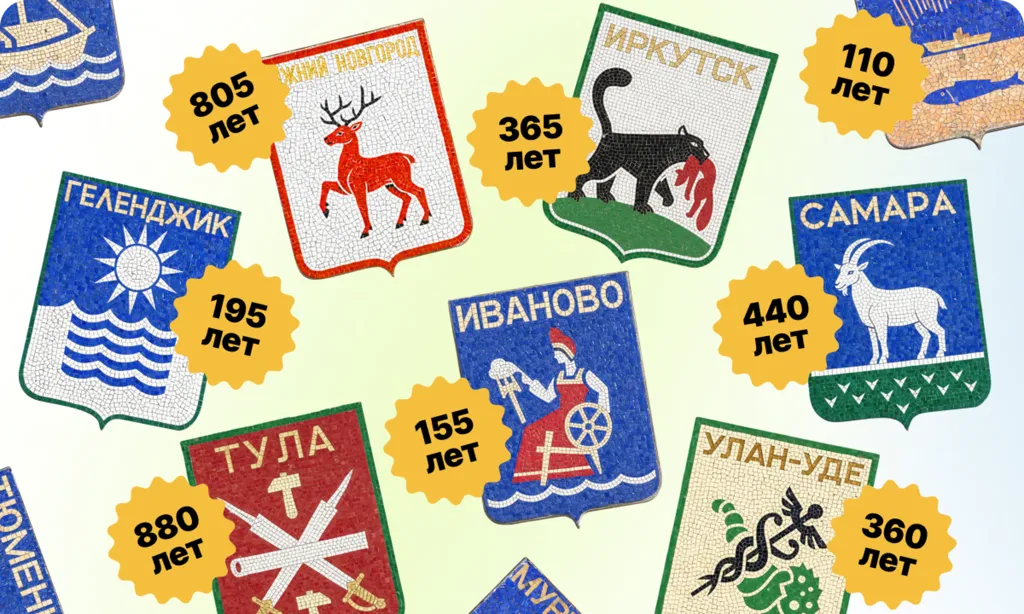 Юбилеи городов